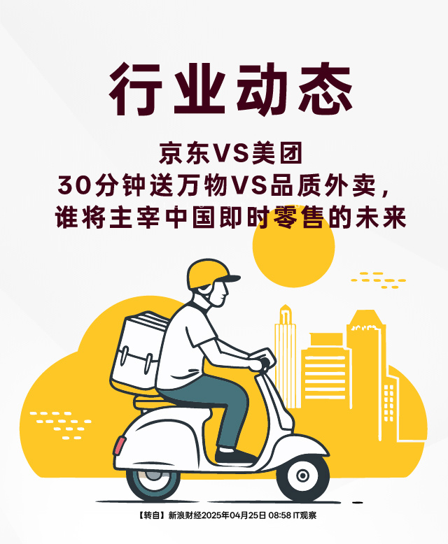 行业动态│京东VS美团：30分钟送万物VS品质外卖，谁将主宰中国即时零售的未来_01.jpg