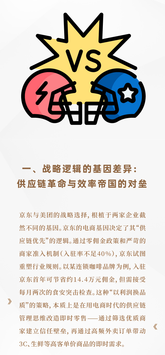 行业动态│京东VS美团：30分钟送万物VS品质外卖，谁将主宰中国即时零售的未来_03.jpg